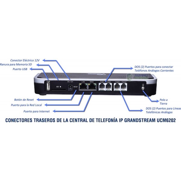 tổng đài ucm 6202